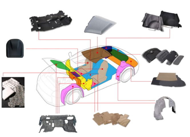 Banner-Product